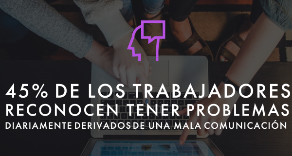 Comunicación Psicológica